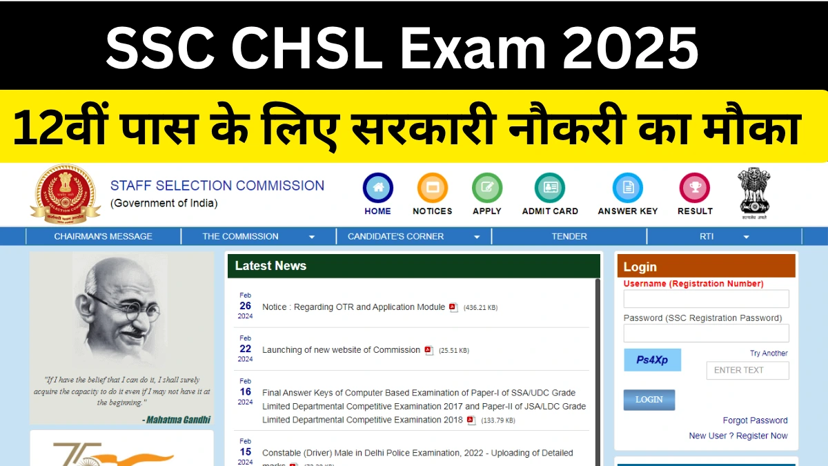 SSC CHSL Exam 2025