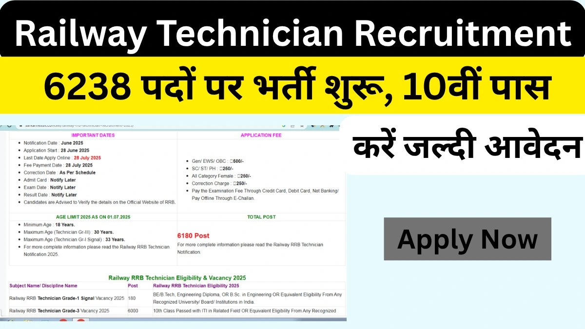 Railway Technician Bharti 2025
