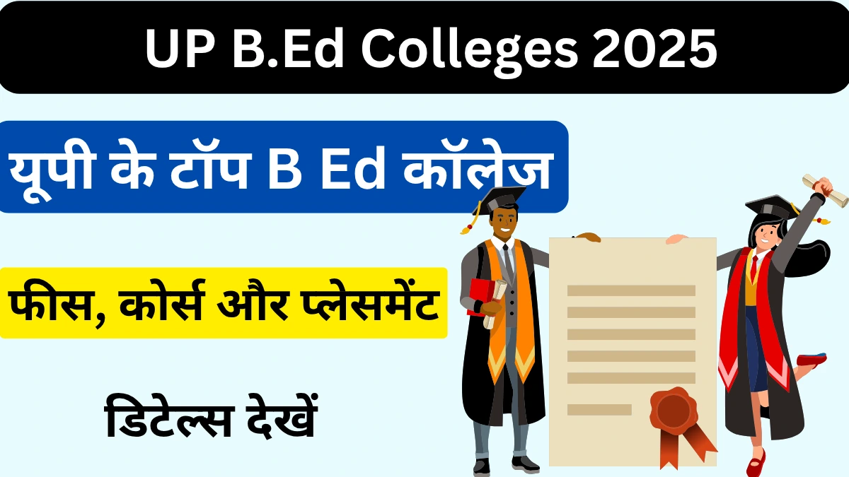 UP B.Ed Colleges 2025