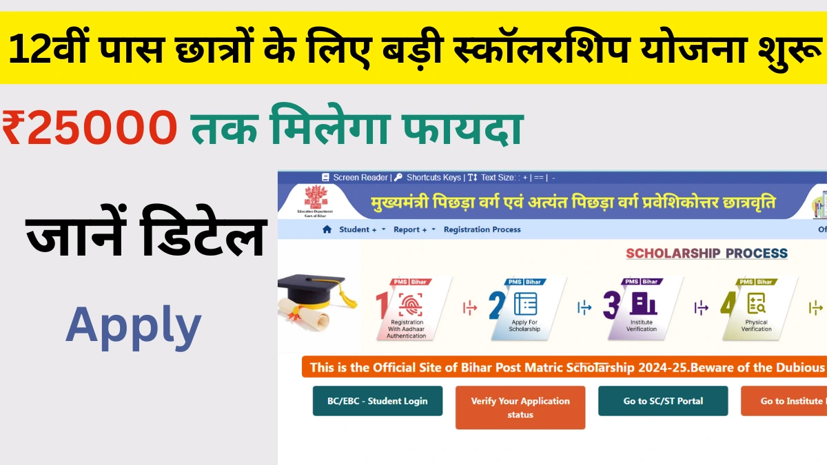Bihar Board Scholarship 2025