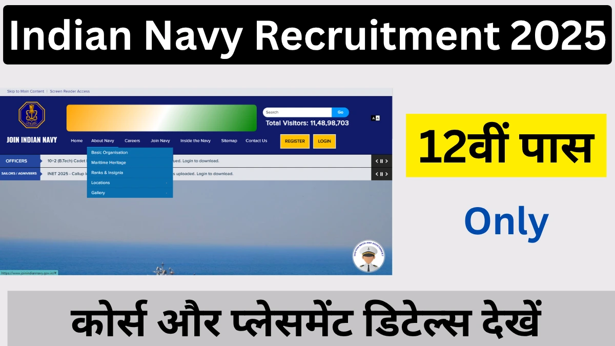 Indian Navy Recruitment 2025