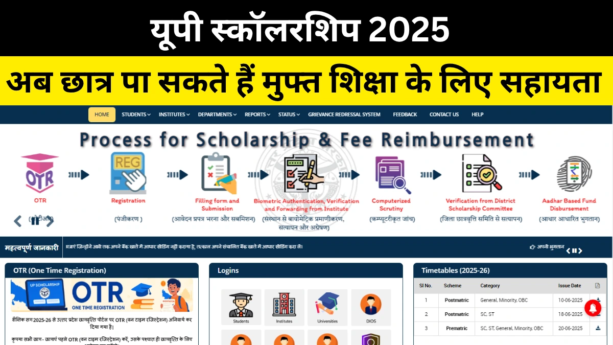 UP Scholarship 2025