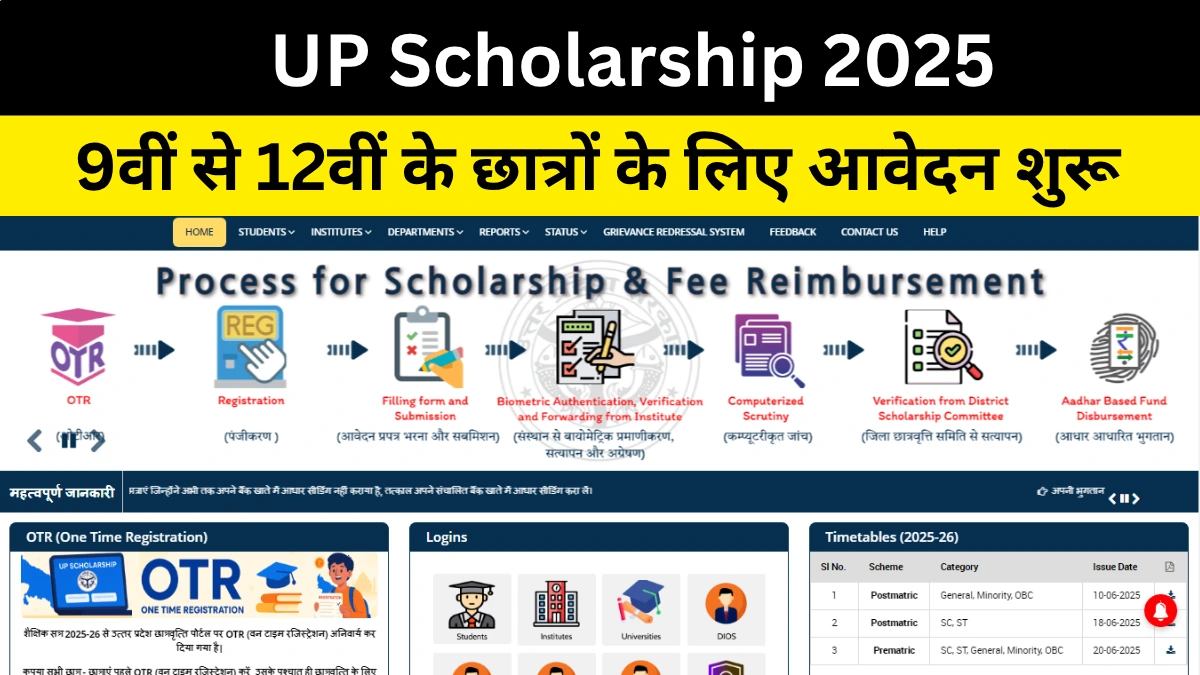 UP Scholarship 2025