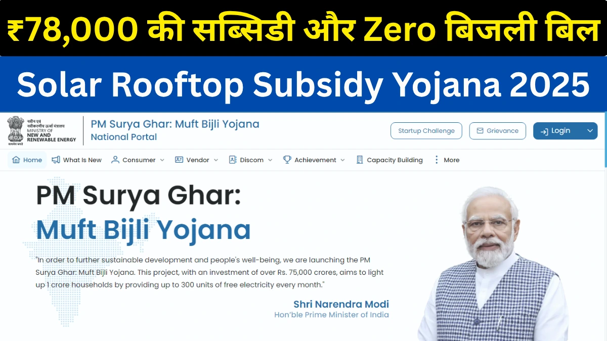 Solar Rooftop Subsidy Yojana 2025