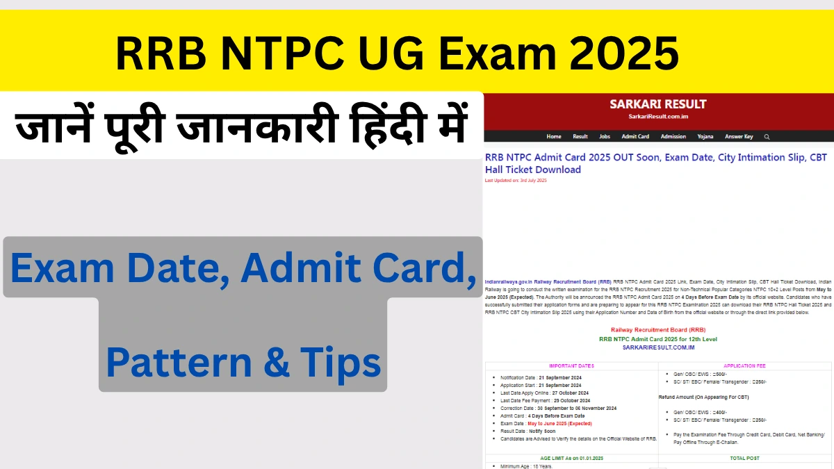 RRB NTPC UG Exam 2025